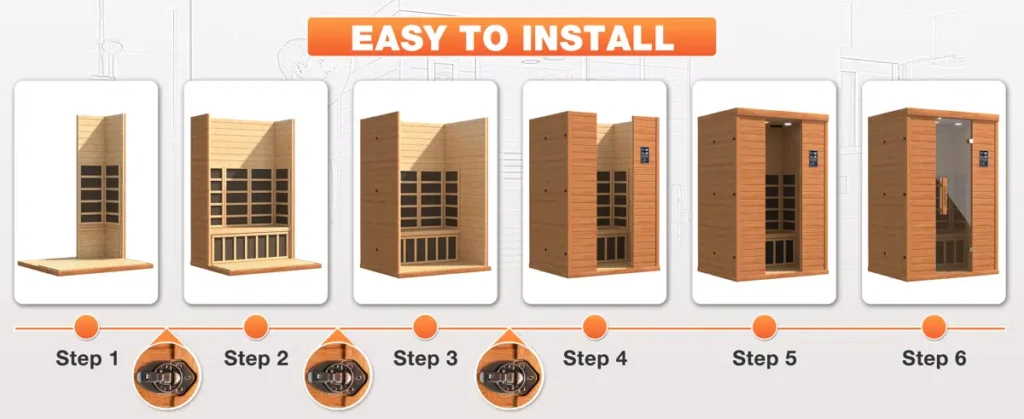 Saunapro - Easy to install